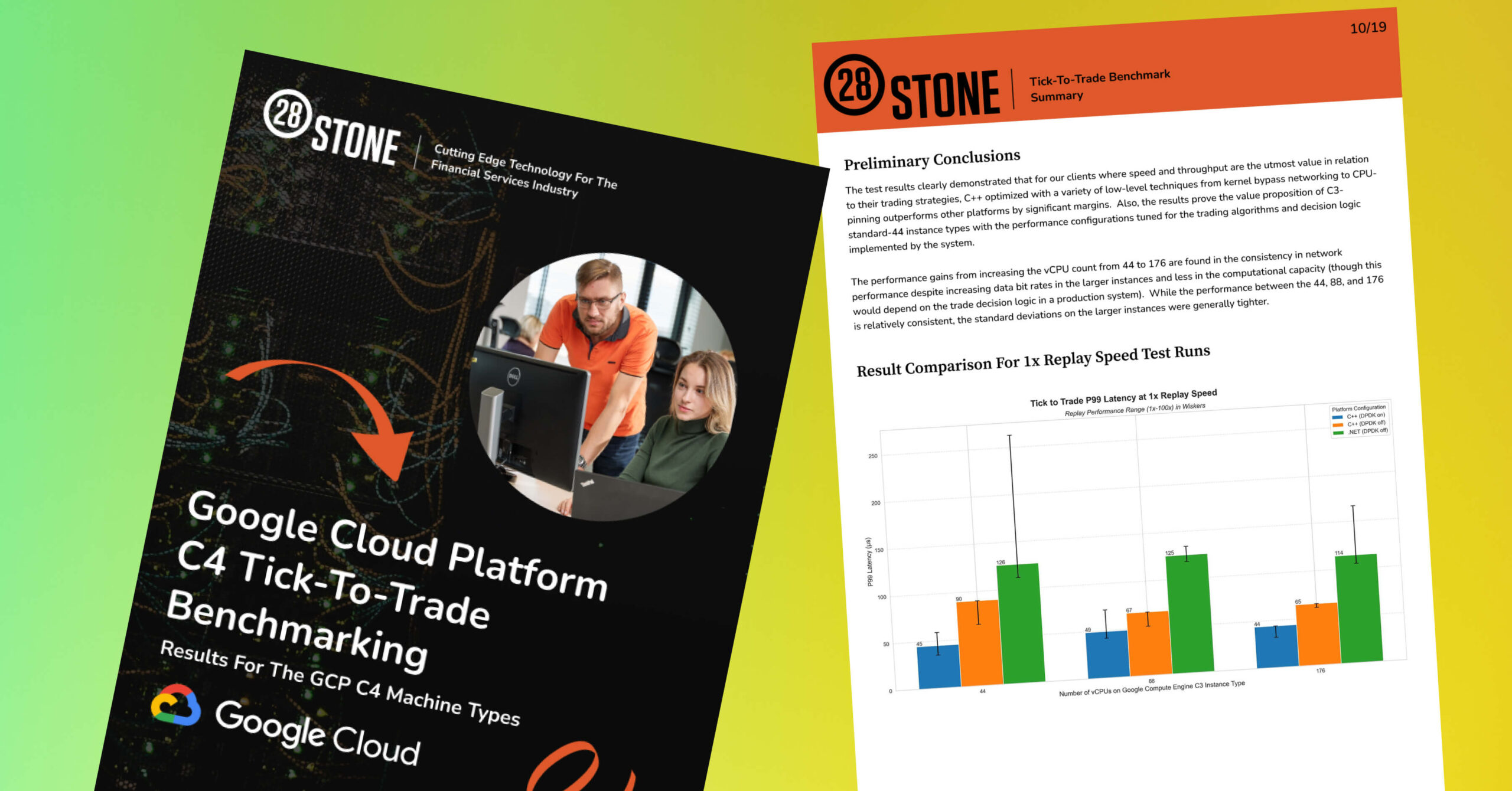 The Next Generation of Speed: How GCP’s C4 Instances Redefine Ultra-Low Latency Trading In The Cloud